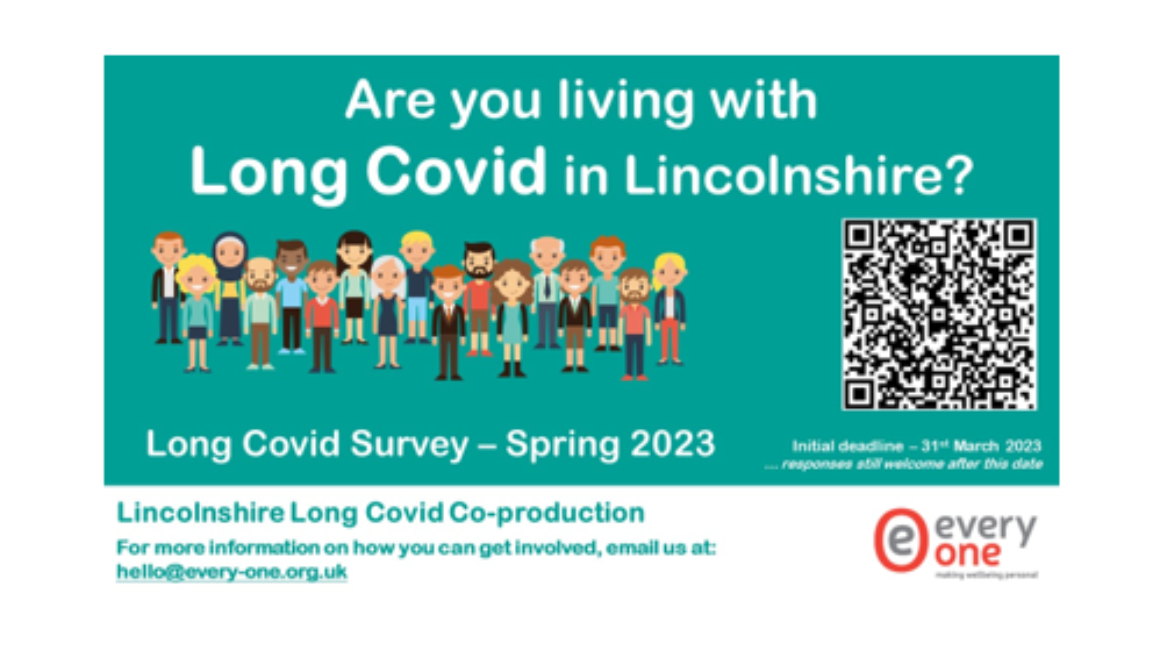 Long Covid Poster 3