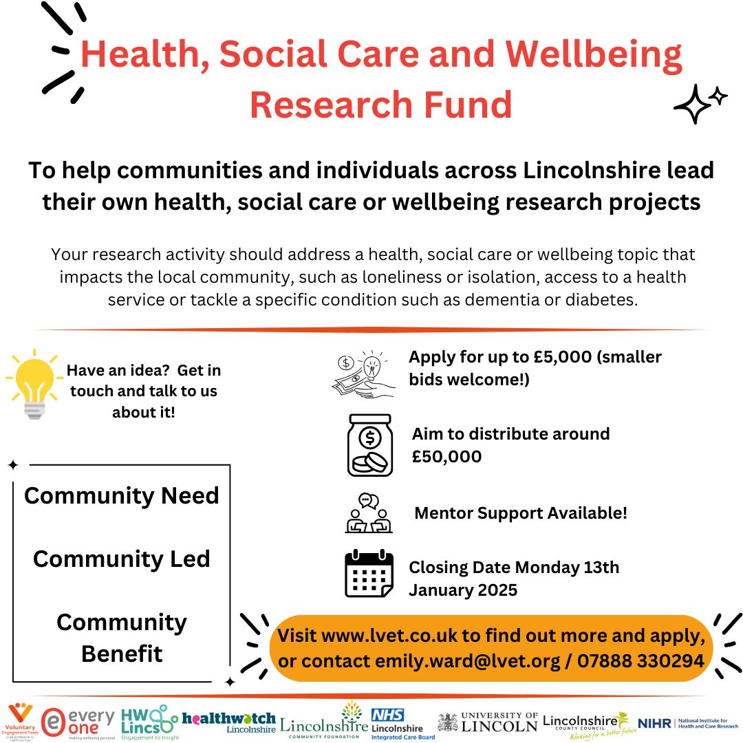 Research Fund (2)